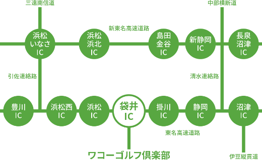 インターチェンジ